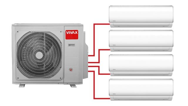 VIVAX COOL, multi-bundle M 8.2kW 1drive4