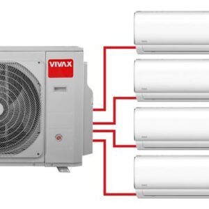 VIVAX COOL, multi-bundle M 8.2kW 1drive4